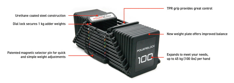 PowerBlock - Commercial Pro 32 - 14.5 kg (pari)